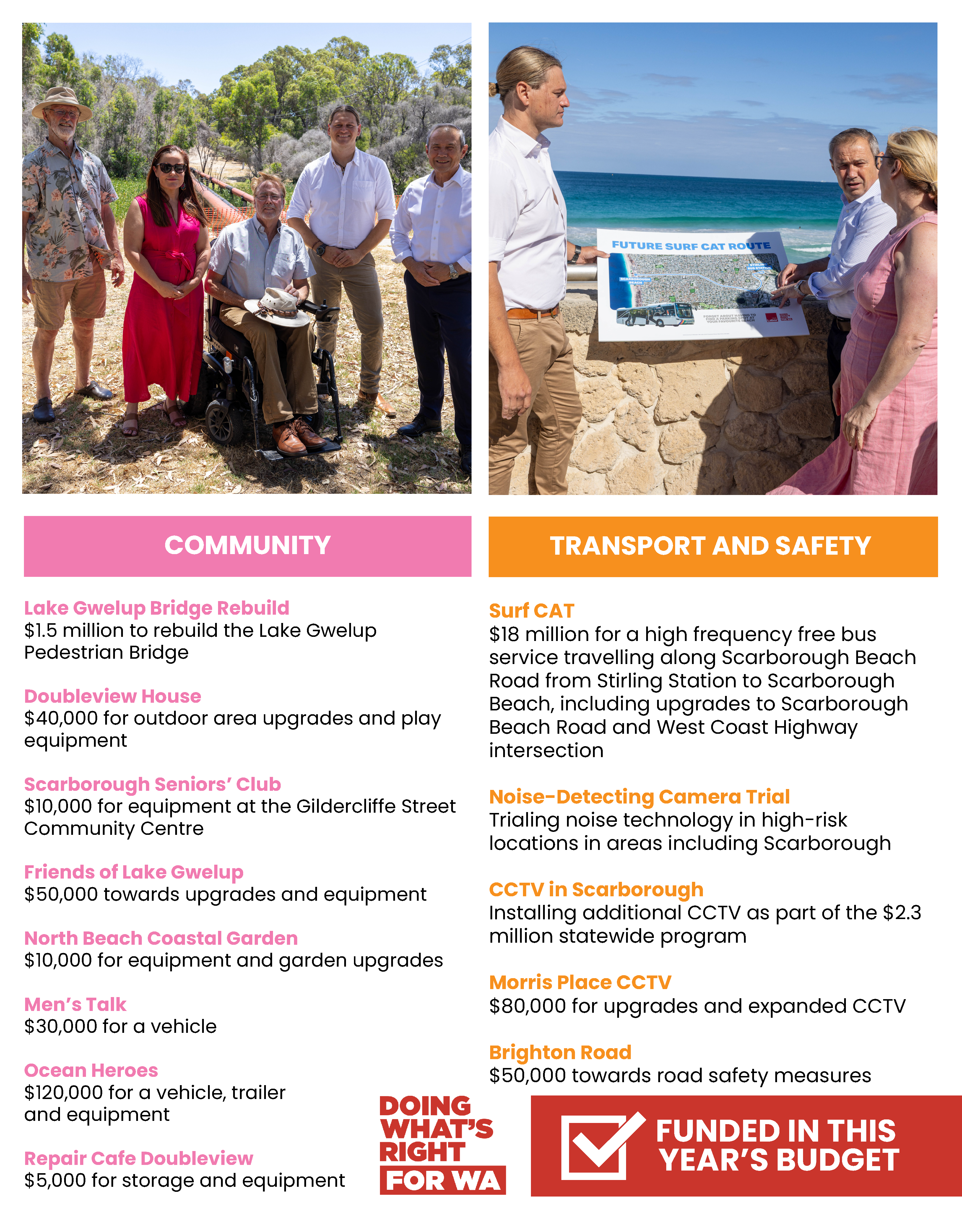 Budget Newsletter 4